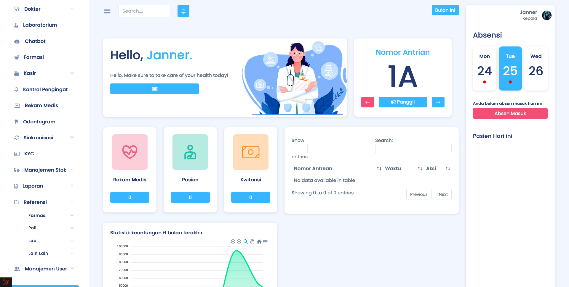 Refmed Platform