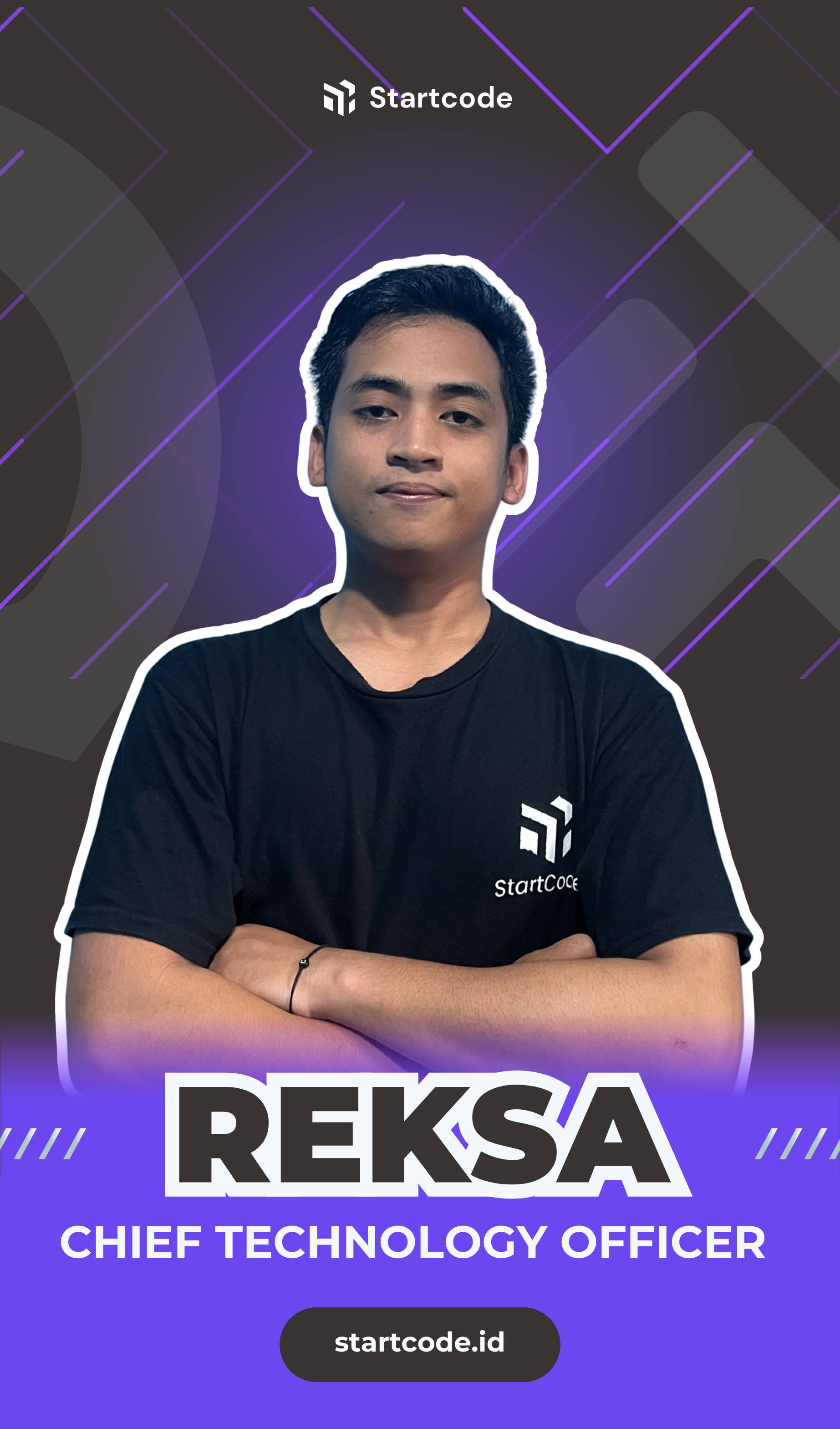 Reksa Prayoga Syahputra ID Card